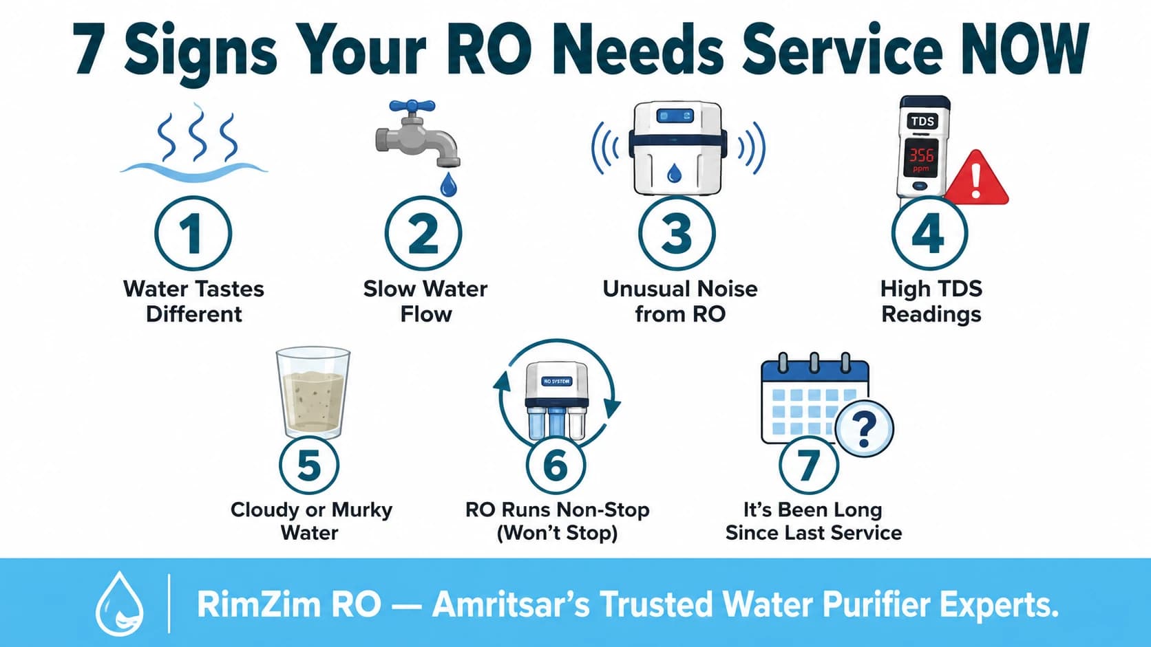 7 Warning Signs Your RO Purifier Needs Servicing Right Now (Don't Ignore #4)